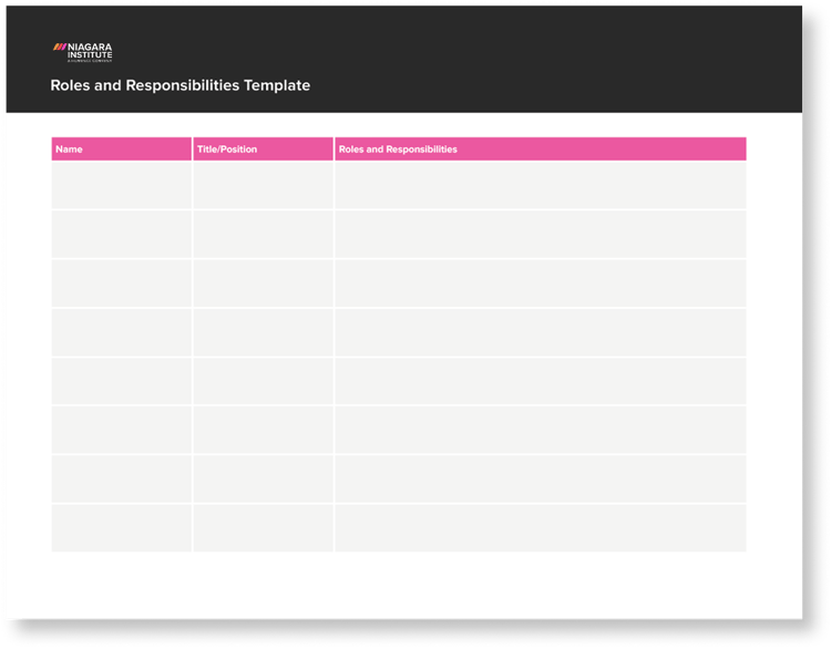 Defining Team Roles and Responsibilities (+Template)