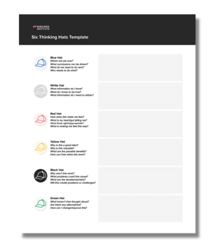 Six Thinking Hats Template
