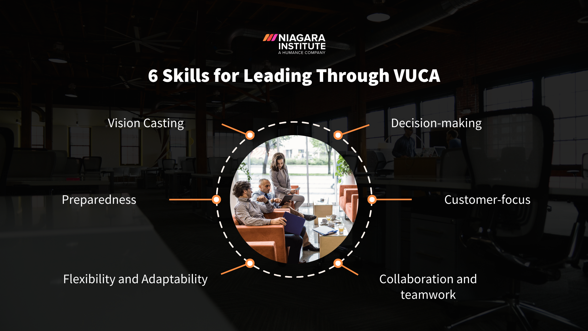 Skills for Leading Through VUCA