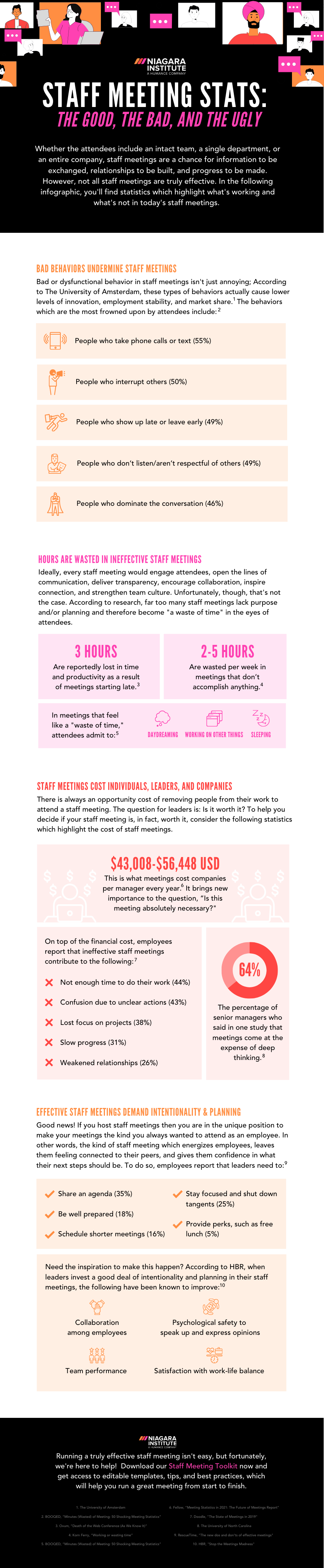 Staff Meeting Stats Infographic-1