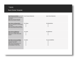 Team Charter Template Niagara Institute