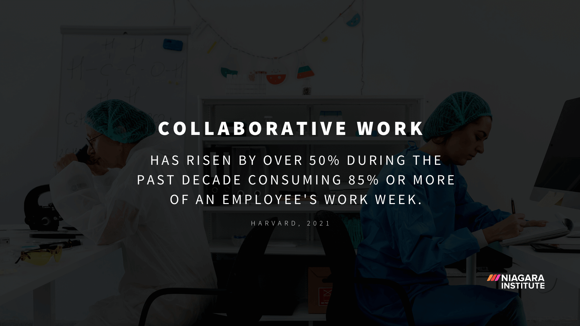 Teamwork Facts - Collaborative Work 