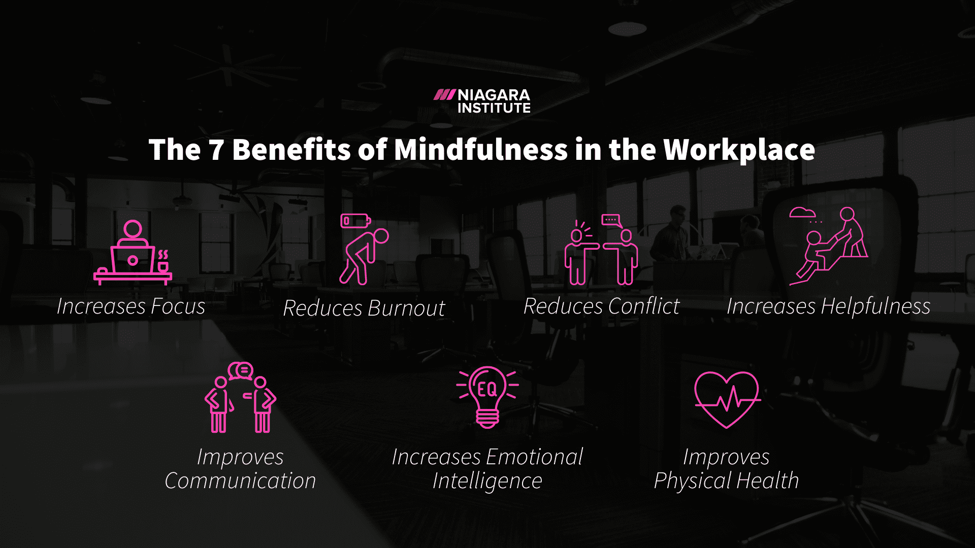 The 7 Benefits of Mindfulness in the Workplace (1)