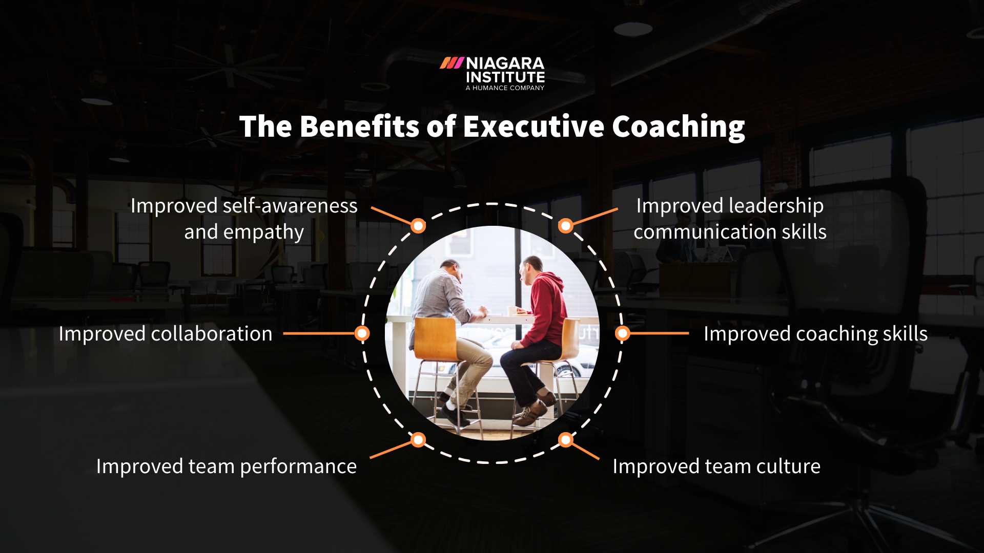 The Benefits of Executive Coaching-1