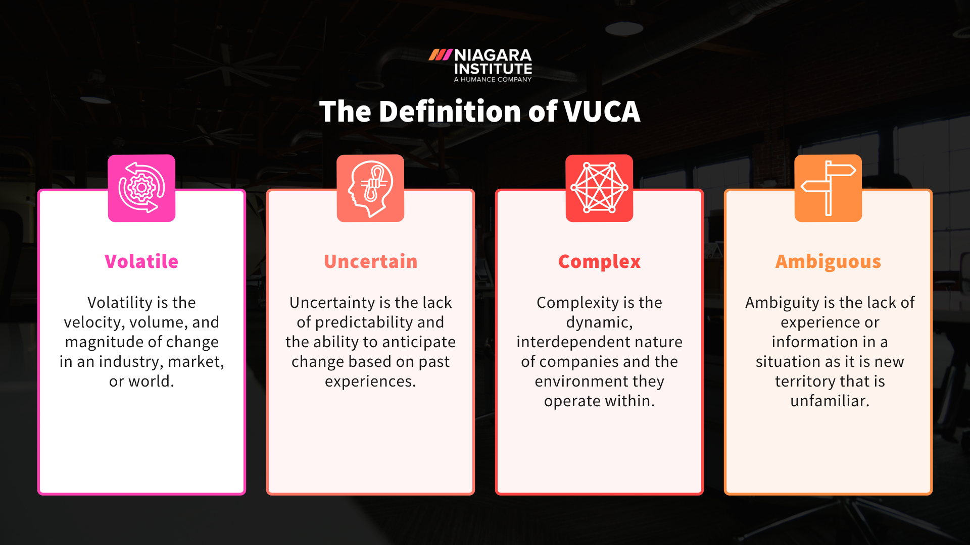 The Definition of VUCA