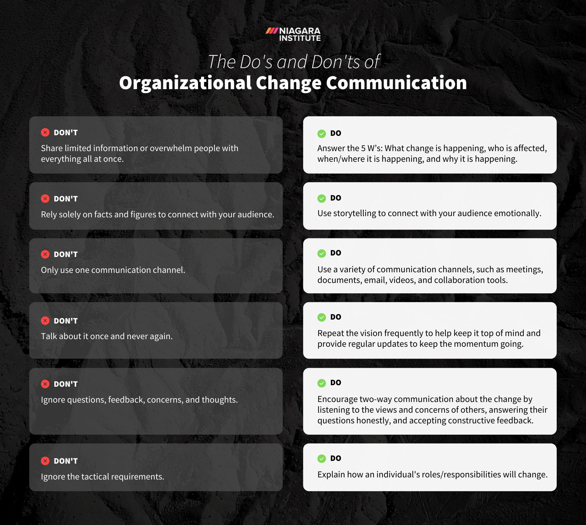 The Dos and Donts of Organizational Change Communication V2