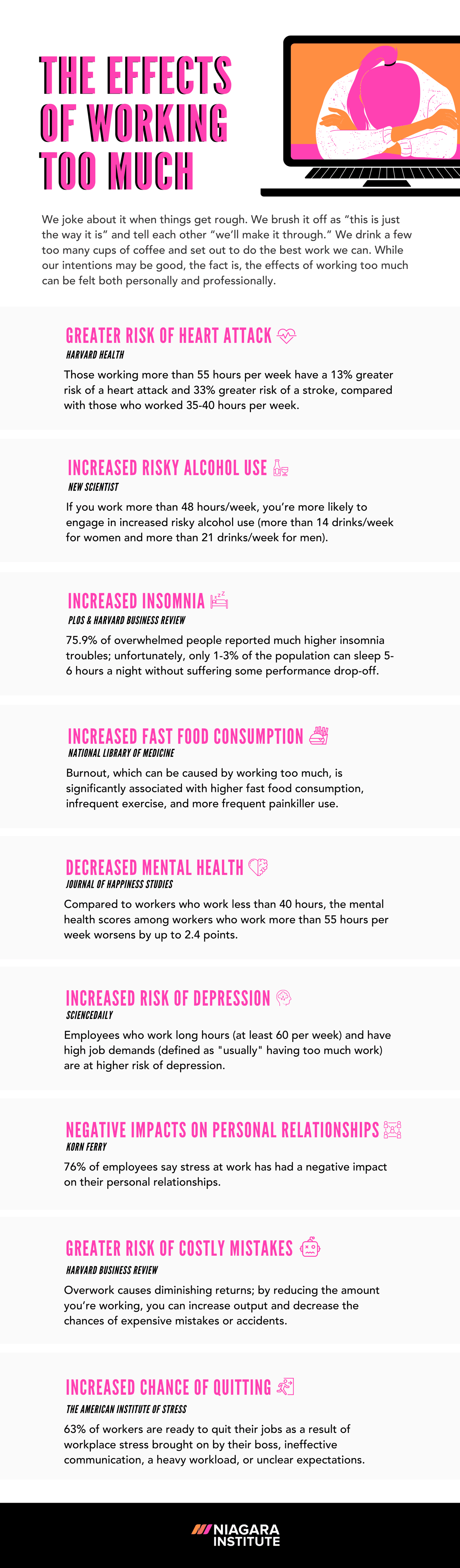 The Effects of Working Too Much Infographic