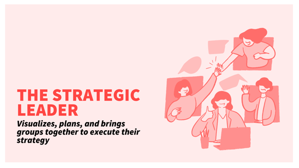 The Strategic Leader  12 Leadership Roles of Effective Leaders (1)