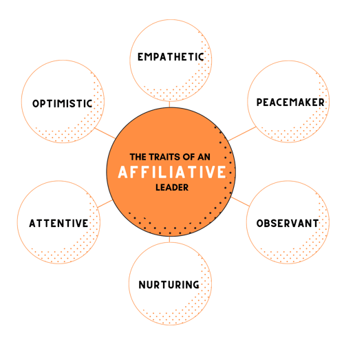 The Traits of an Affiliative Leader