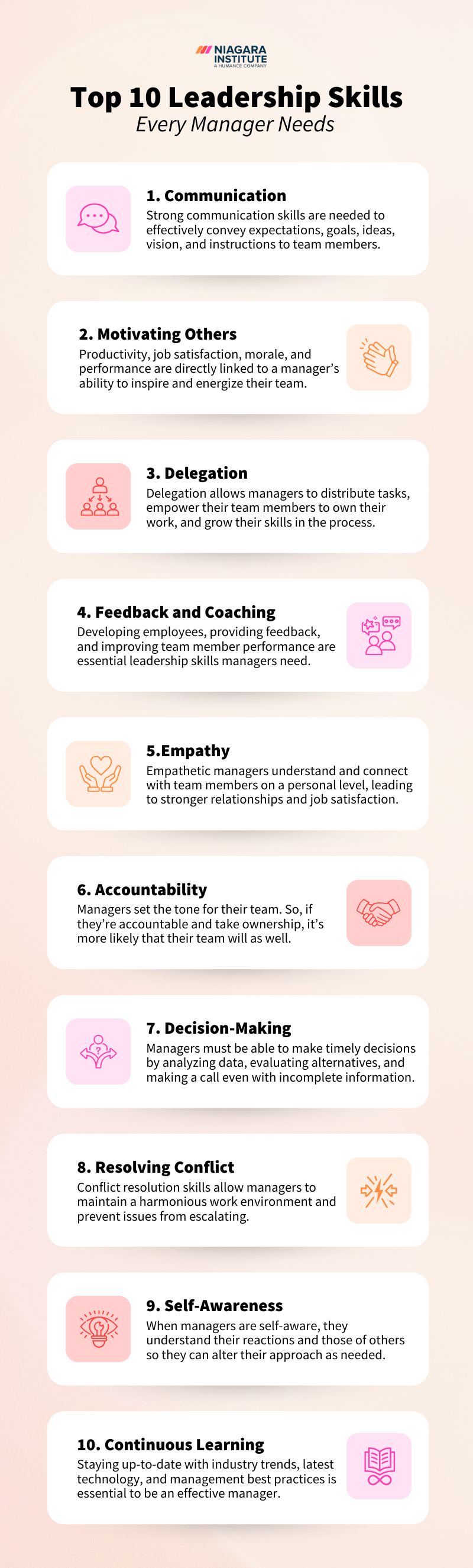 [Infographic] Top 10 Leadership Skills for Managers