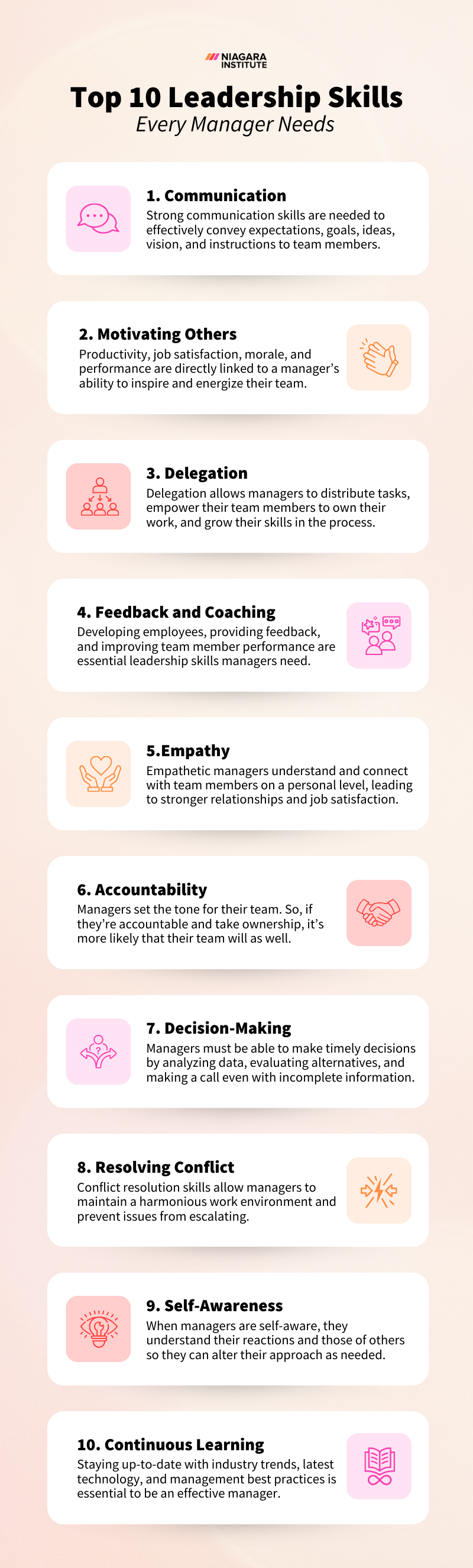 Top 10 Leadership Skills for Managers