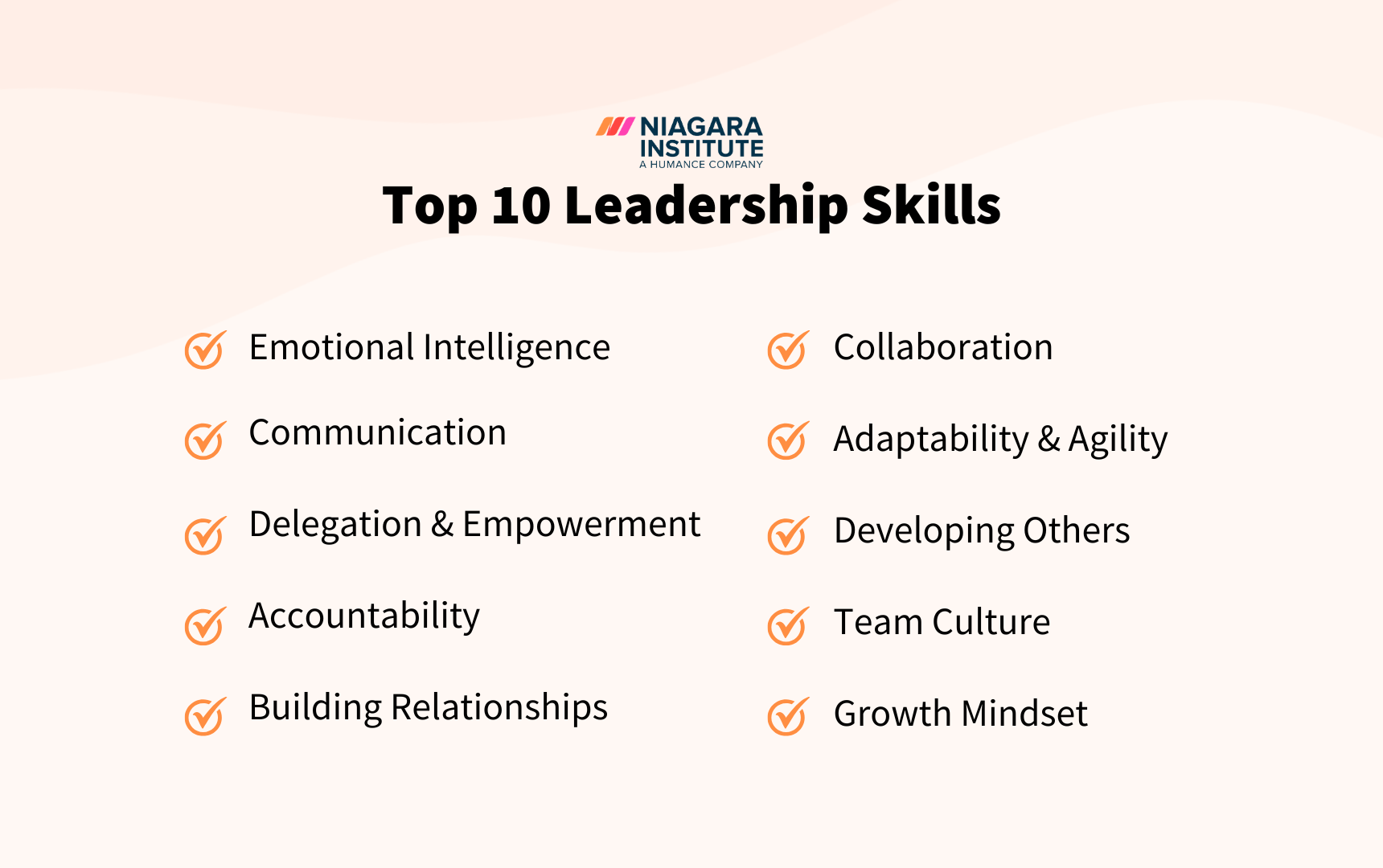 Top 10 Leadership Skills