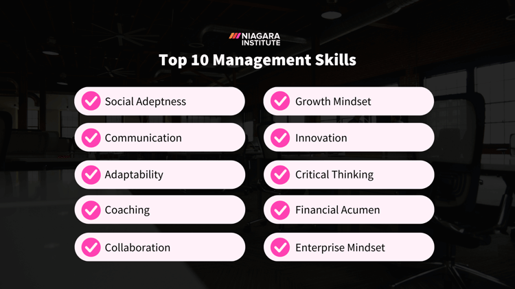 Top 10 Management Skills (1)