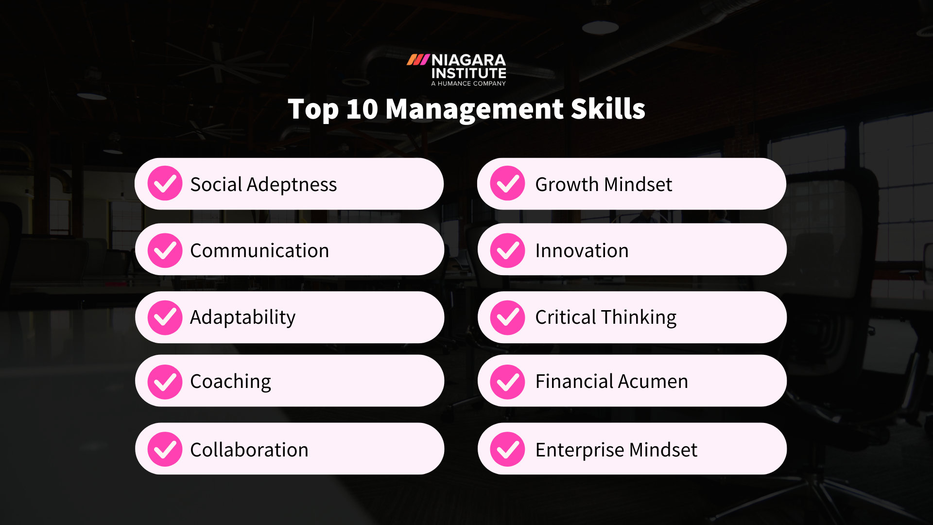 Top 10 Management Skills