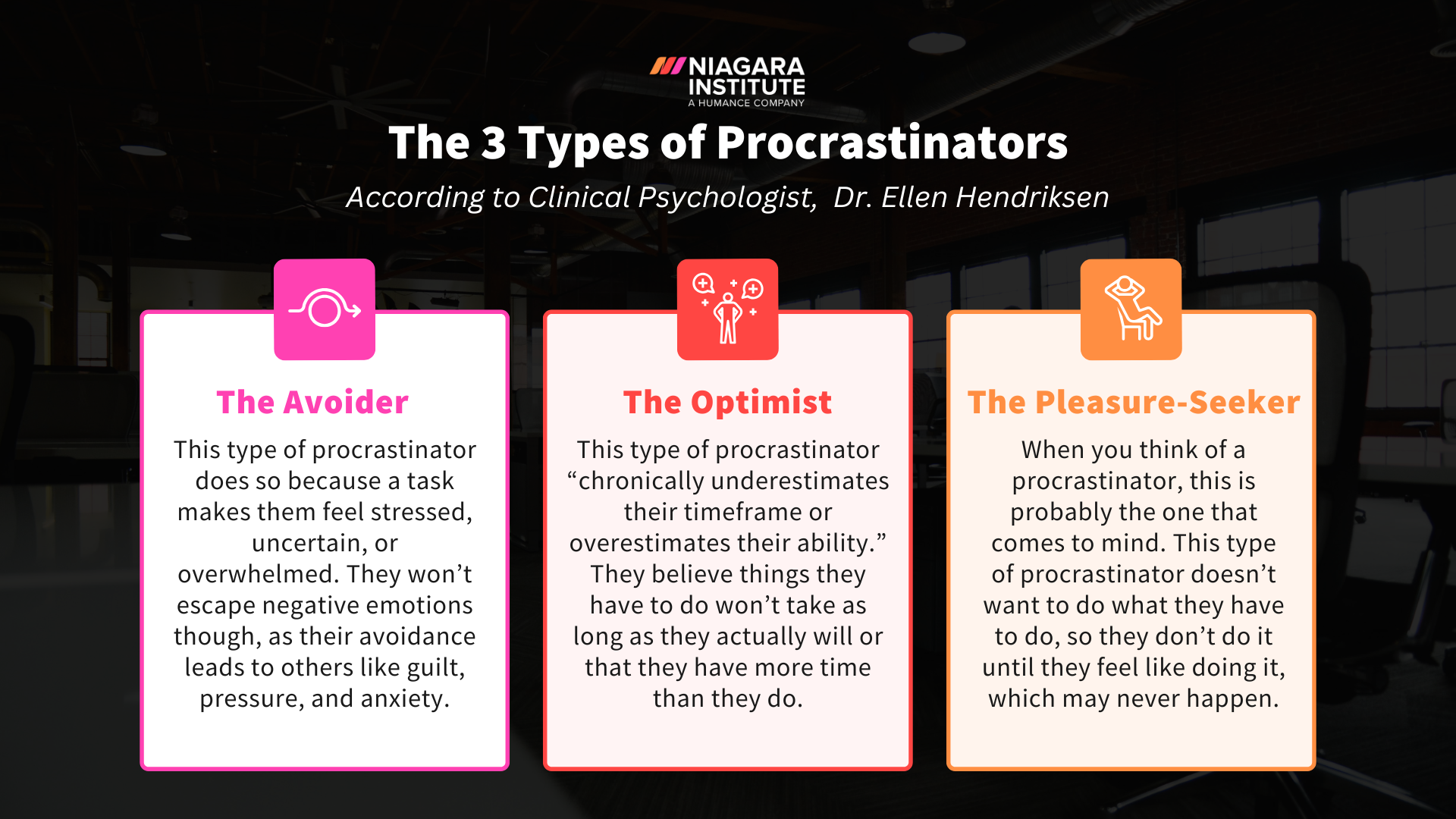 Types of Procrastinators
