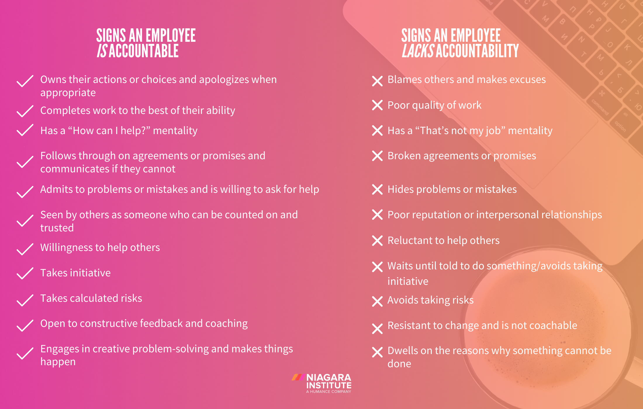 What Is Accountability In The Workplace and How to Spot It