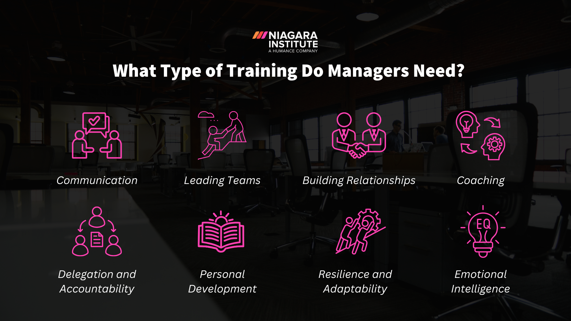 What Type of Training Do Managers Need