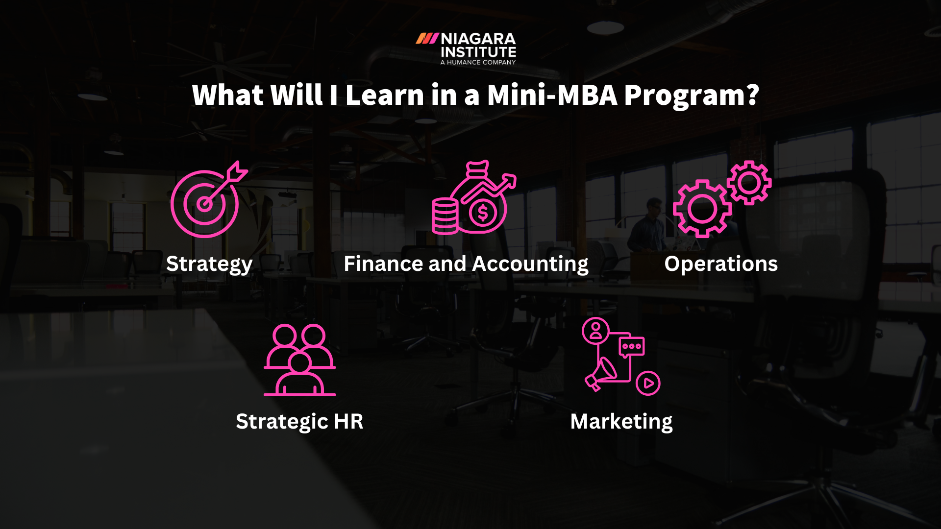 What Will I Learn in a Mini-MBA Program