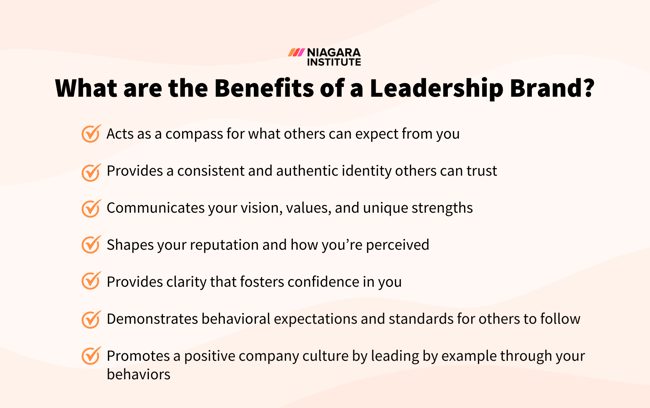 What are the benefits of a leadership brand (1)
