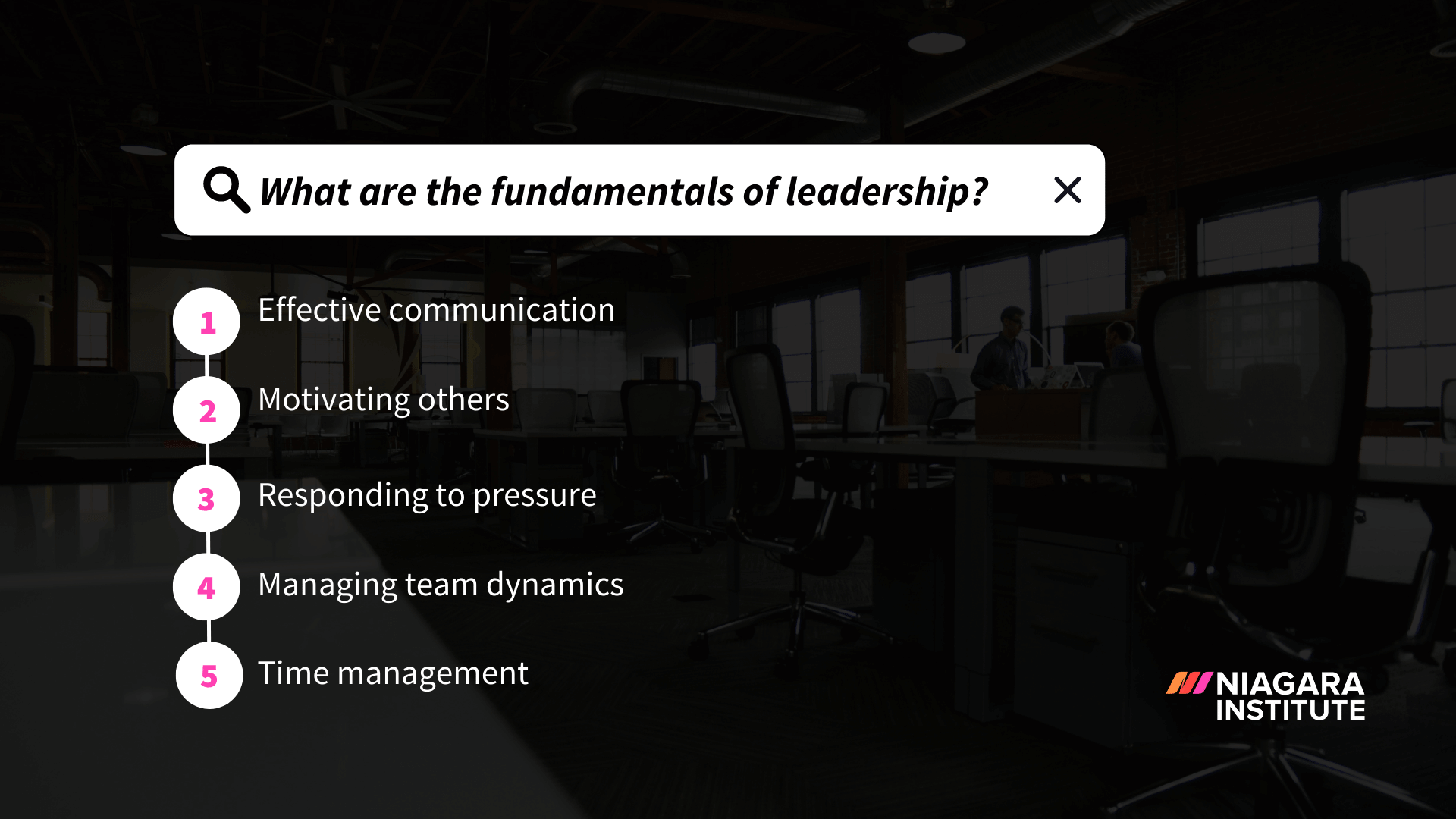 What are the fundamentals of leadership - Niagara Institute (1)