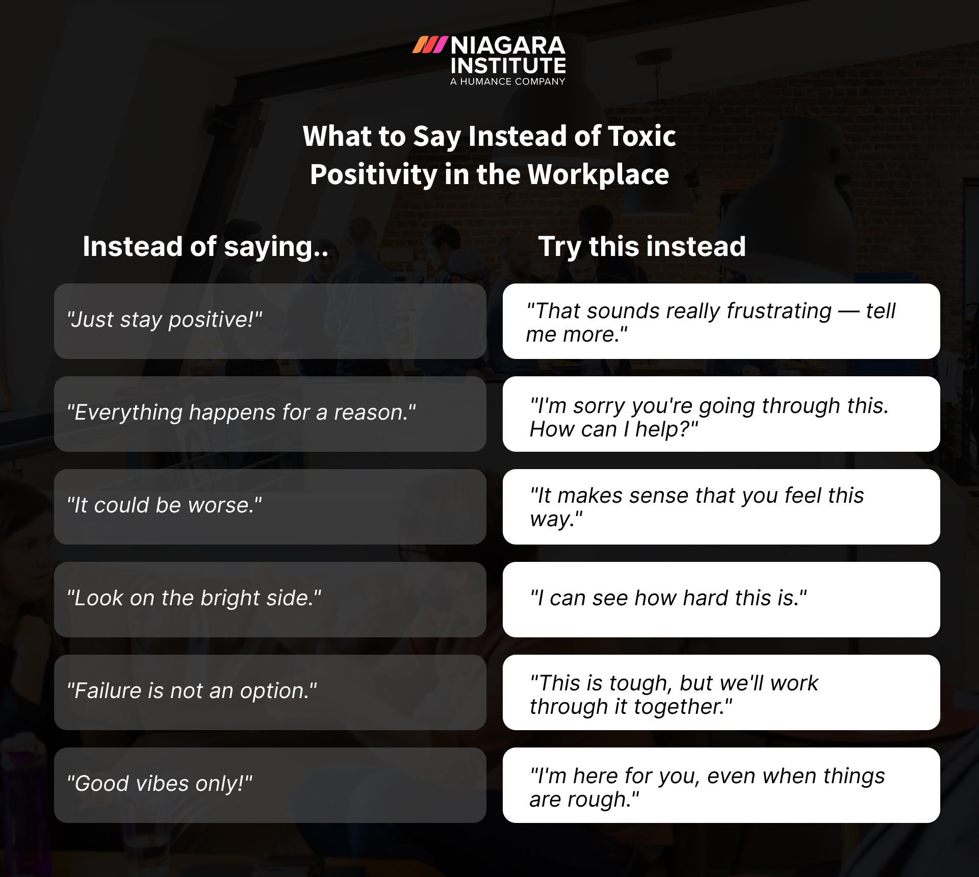 What to Say Instead of Toxic Positivity in the Workplace