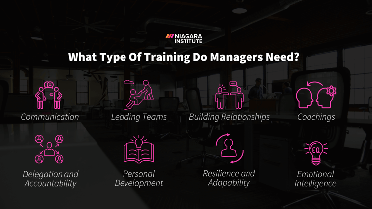 What type of training do managers need?