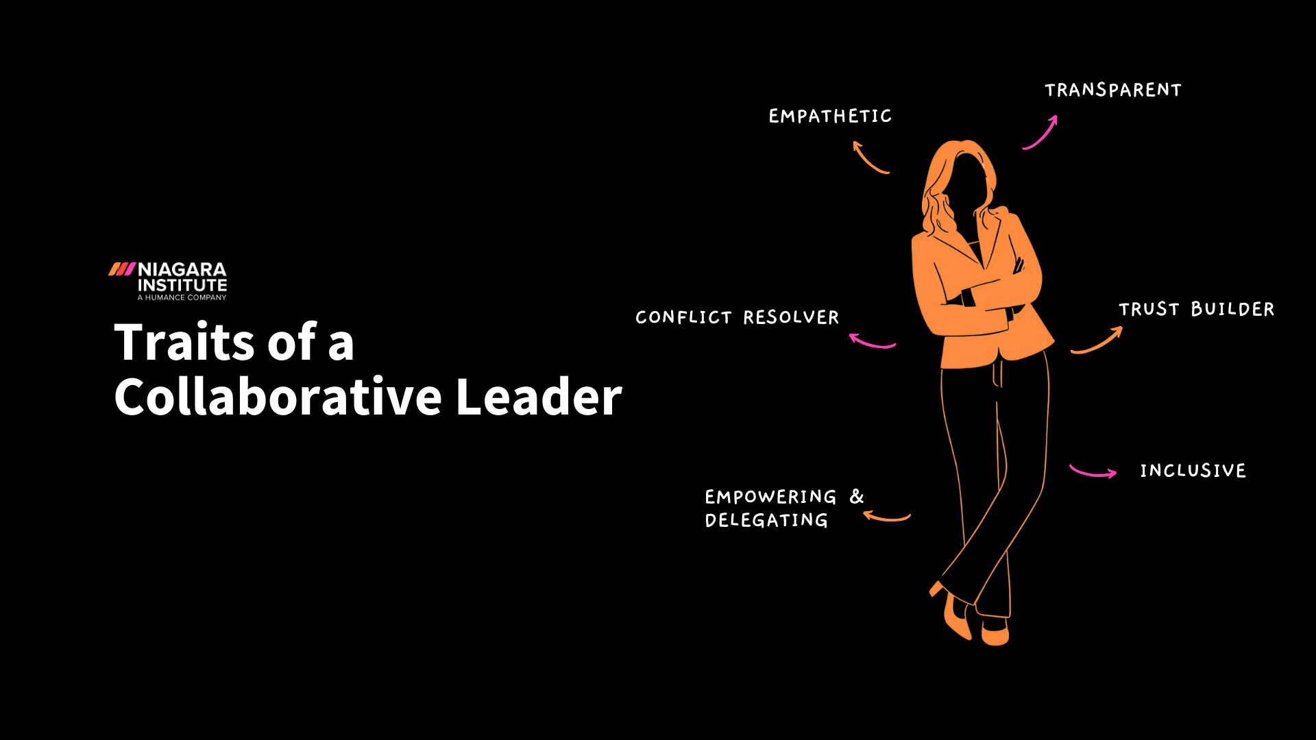 characteristics of a collaborative leader