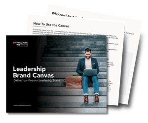 leadership brand canvas template