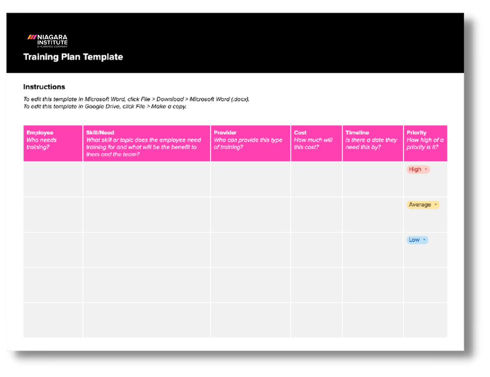 Writing A Training Program How to Write a Training Plan for Your Team (+Template)