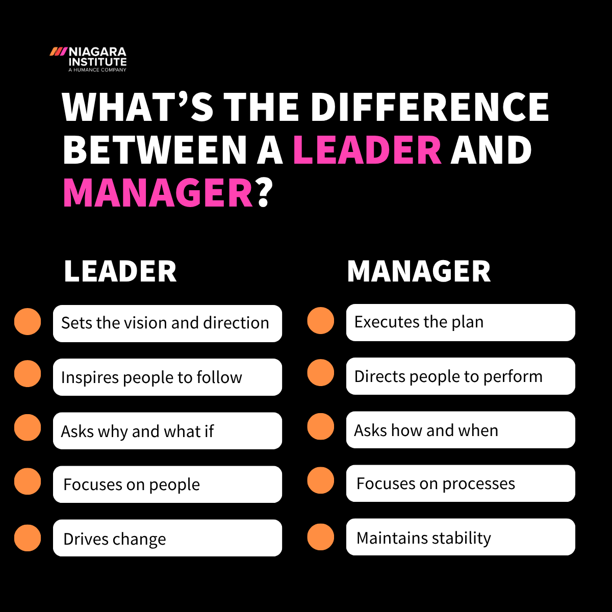 what is the difference between a leader and manager