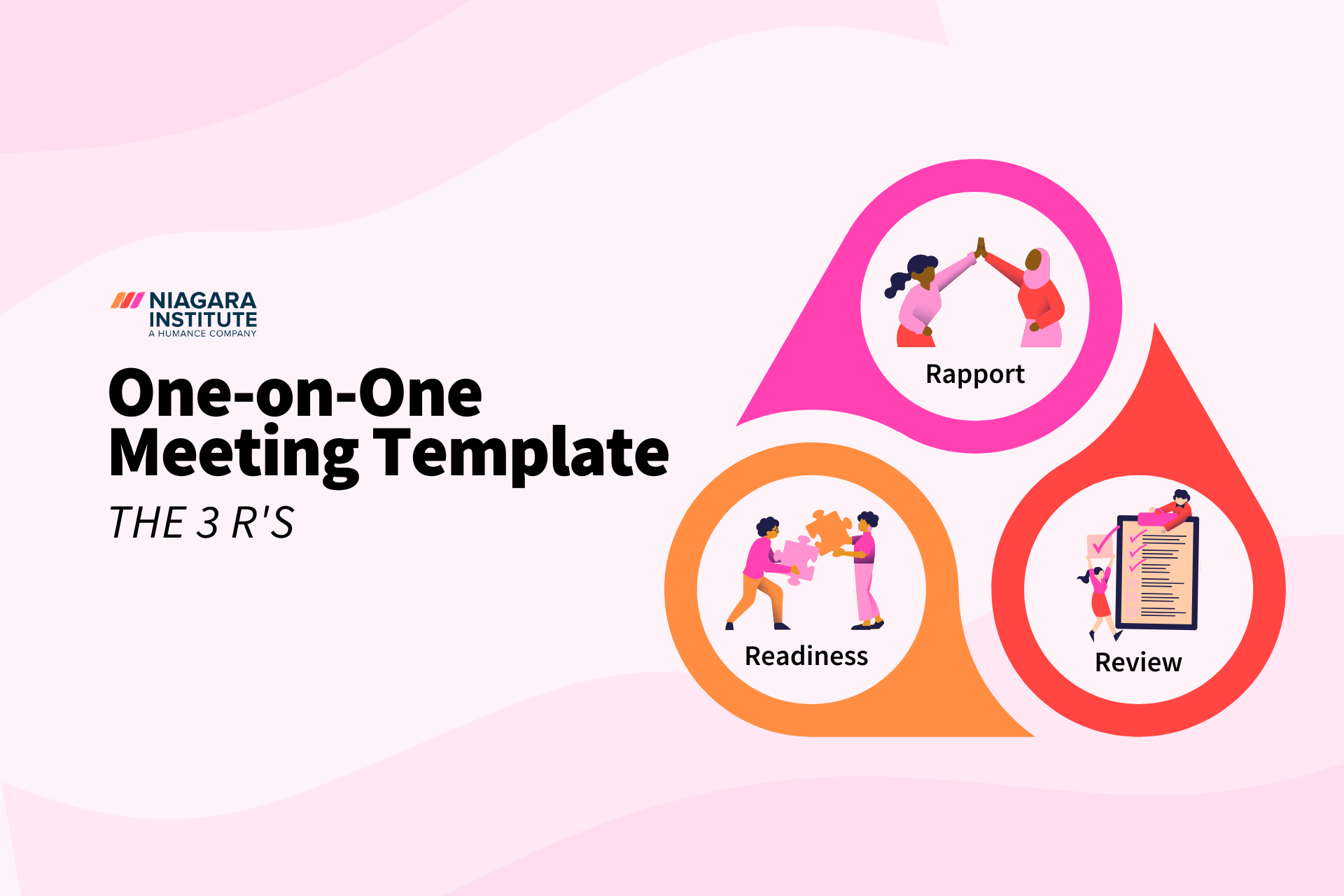 The Only One-On-One Meeting Template You Actually Need