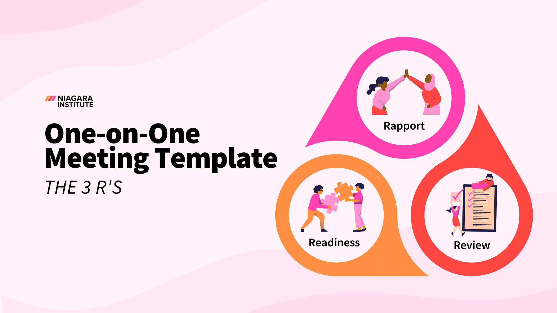 The Only One-On-One Meeting Template You Actually Need